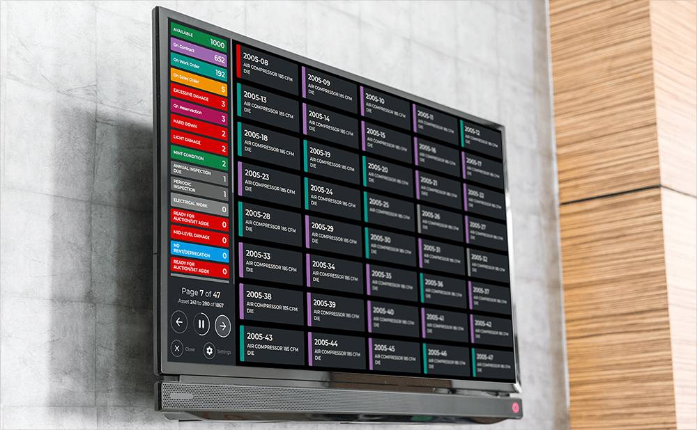 Get Real-Time Dashboard with Texada's Digital Rental Board