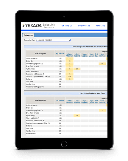 Simplify Sales Commissions With Texada Commissions Framework