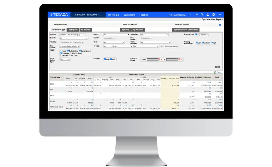 Texada vs Salesforce | Dealer CRM Comparison (2026)